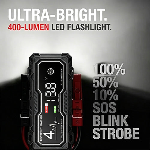 🔥Father's Day Sale: 50% Off💥GBX155 4250A Car Jump Starter — Suitable for 10.0L Gasoline & 8.0L Diesel Engines