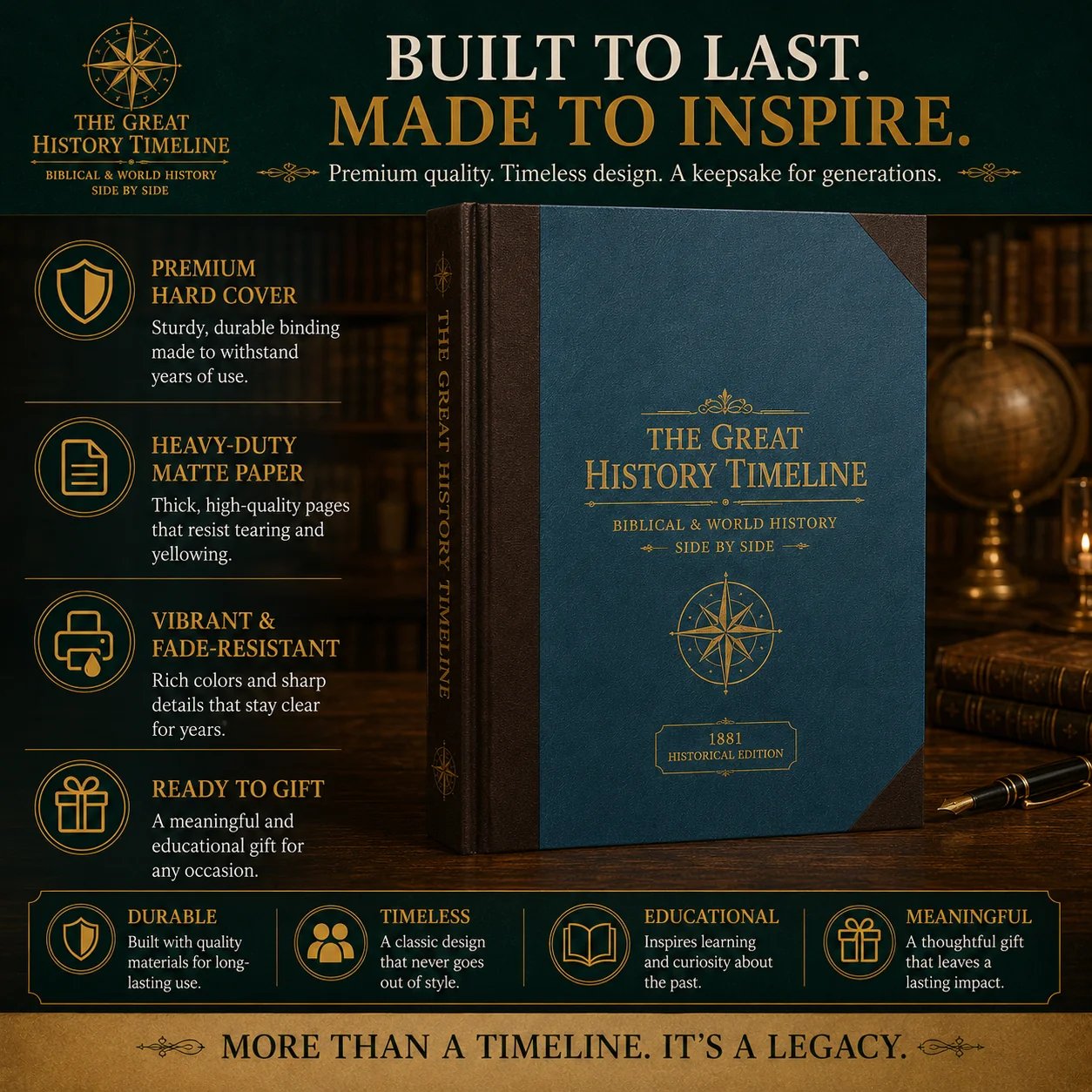 🔥📜Synchronological History Chart – 6,000 Years of Biblical & World Events in One Fold-Out Timeline