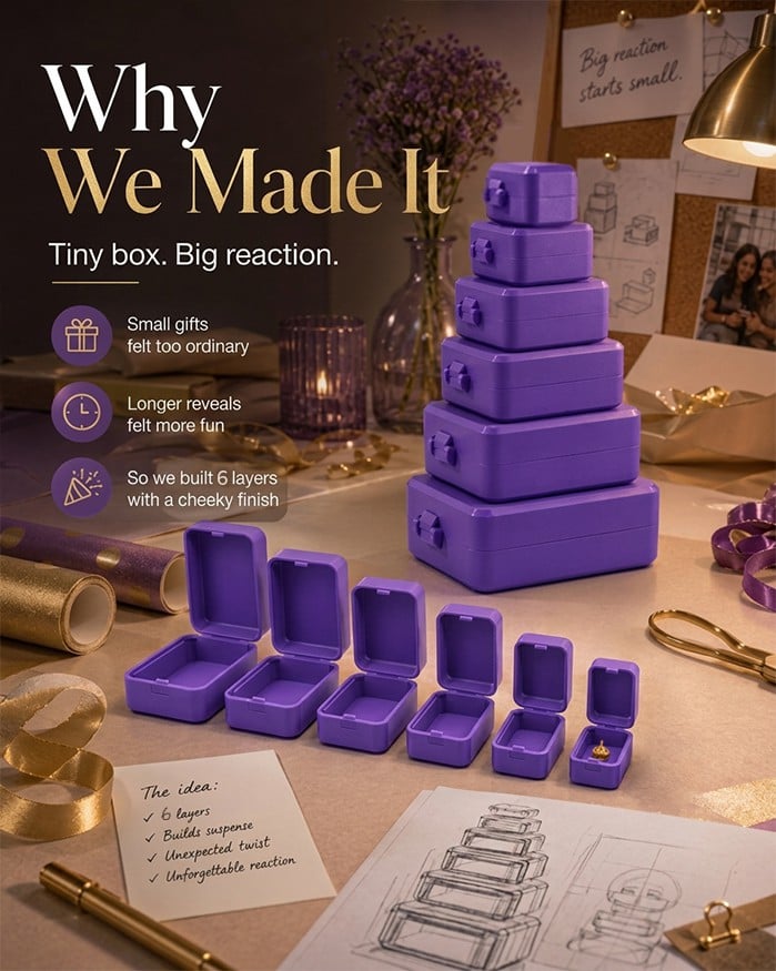 🖕Nested Middle Finger Prank Gift Box, 6-Layer Never Ending Surprise Gag Box