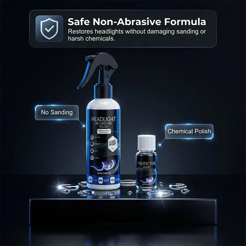 Professional Car Headlight Restoration Kit🫧
