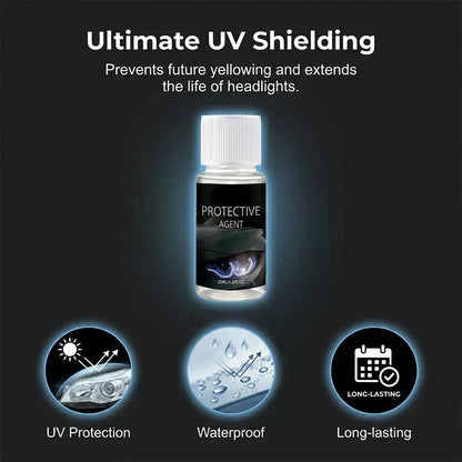 Professional Car Headlight Restoration Kit🫧