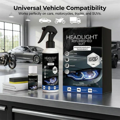 Professional Car Headlight Restoration Kit🫧