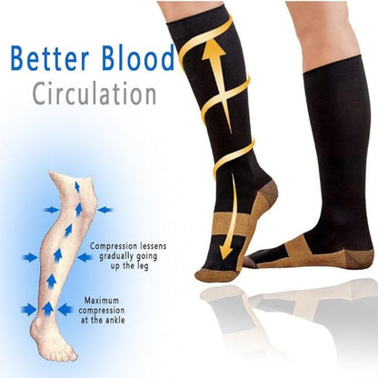 📢📢Unisex Graduated Compression Socks