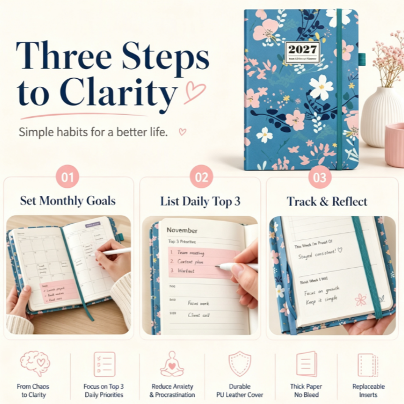 ✨Elegant Floral 2027 Year Weekly Planner
